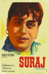 Pathaan movie poster